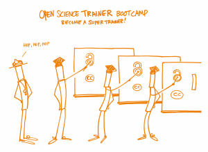 Interessa-se pela ciência aberta! Bootcamp Luso-Espanhol