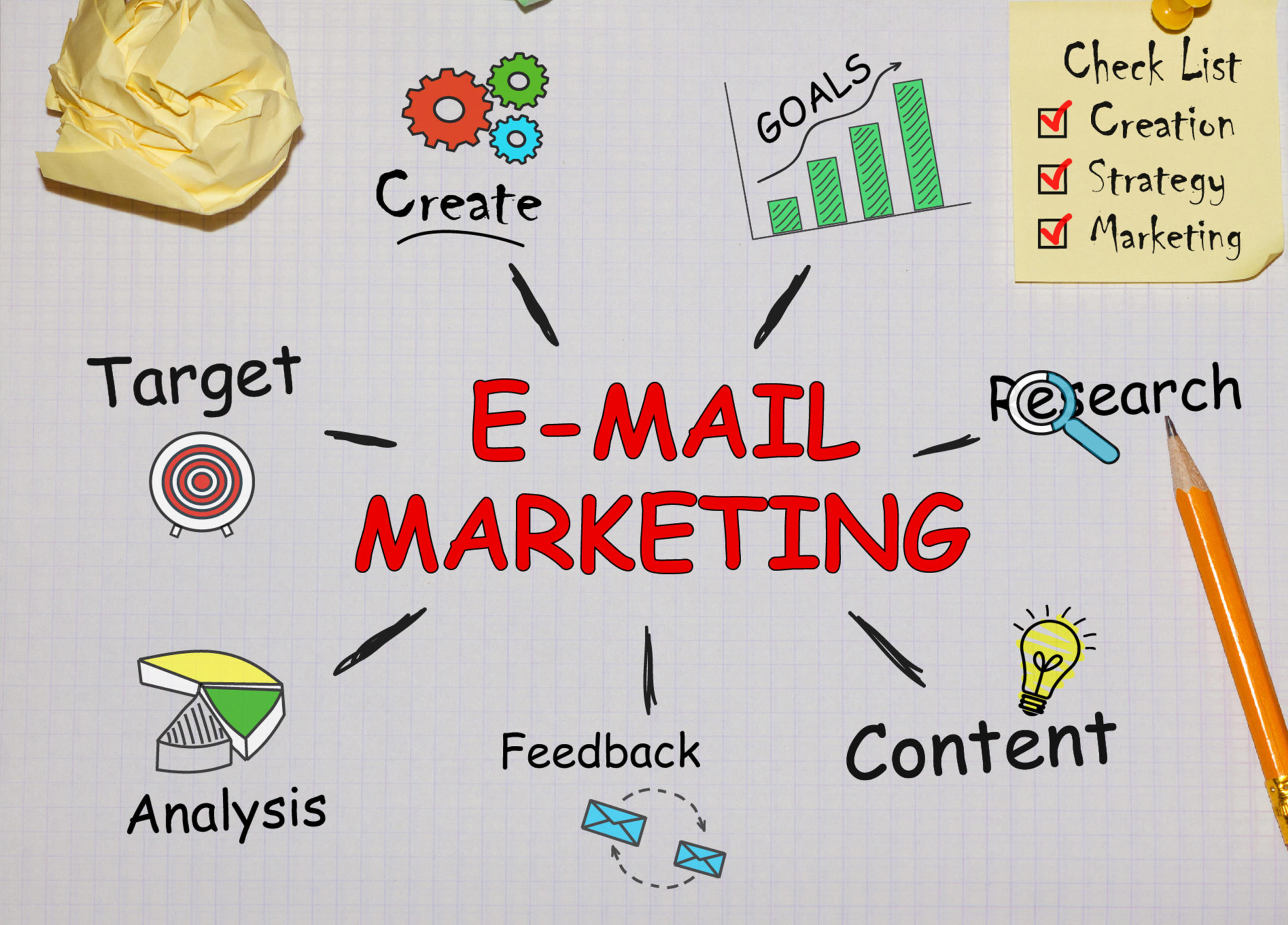 e mail marketing scaled