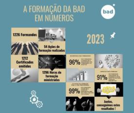 formacao2023