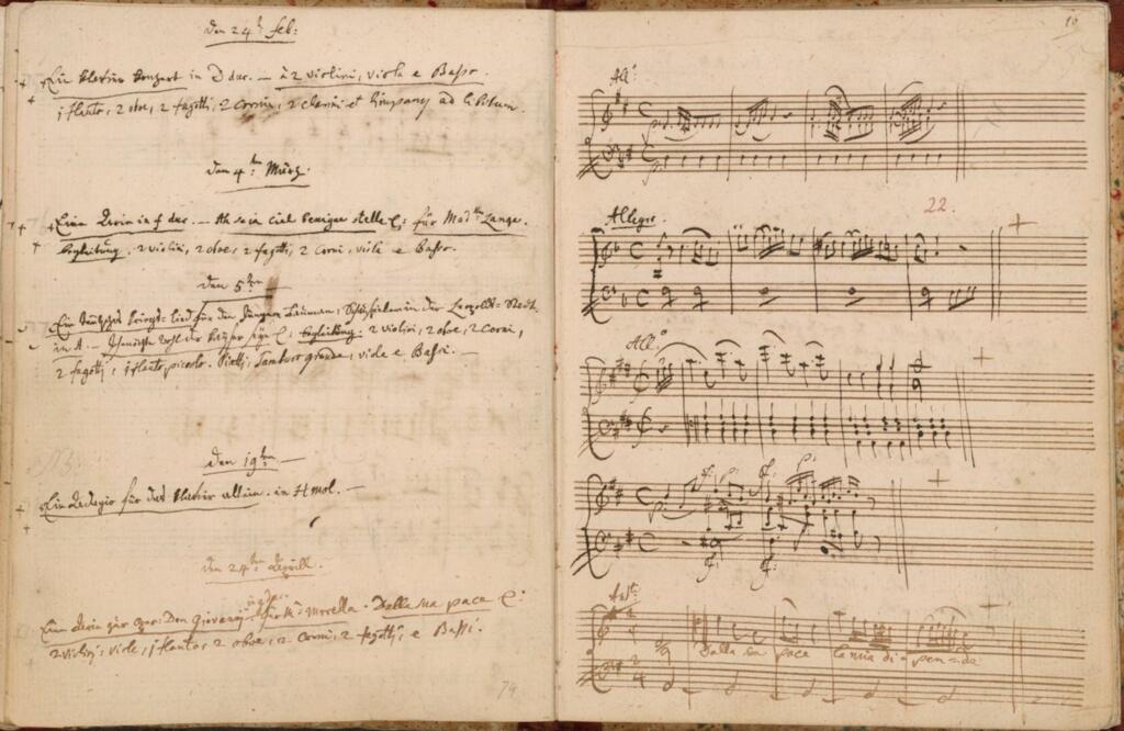 Wolfgang Amadeus Mozart Pages
