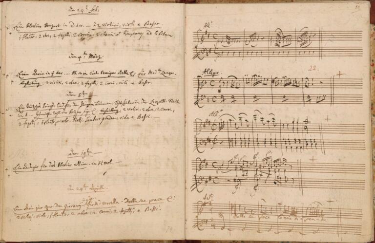 Wolfgang_Amadeus_Mozart_-_Pages_for_24_February_to_24_April_1788_from_Mozarts_Autograph_Thematic_Catalogue)